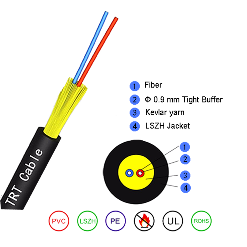 Cable de fibra óptica redondo para interiores