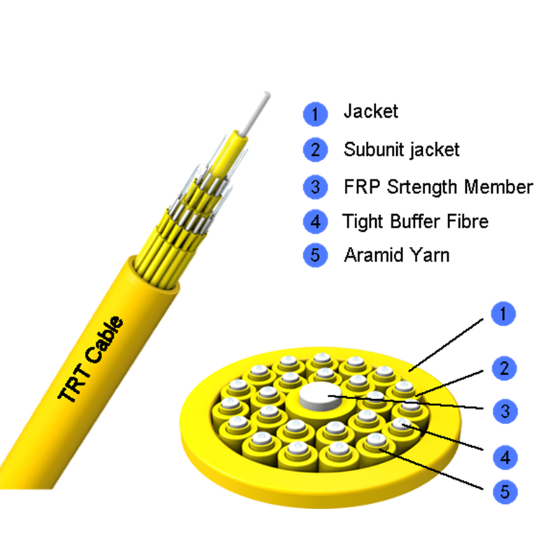 Cable de fibra óptica multiuso GJBFJ