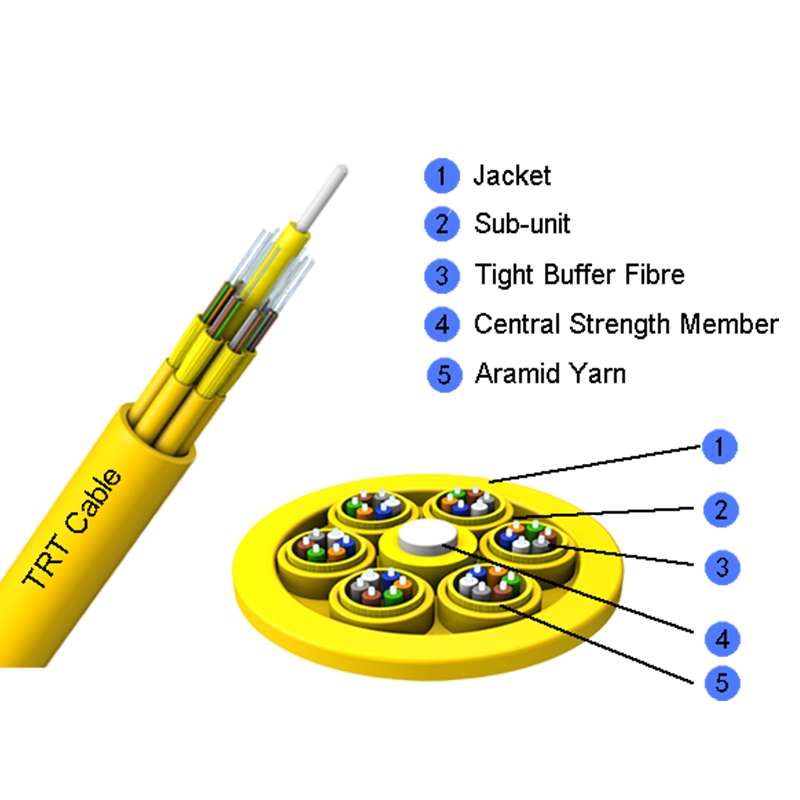 Cable de distribución multiusos MPC≥24f