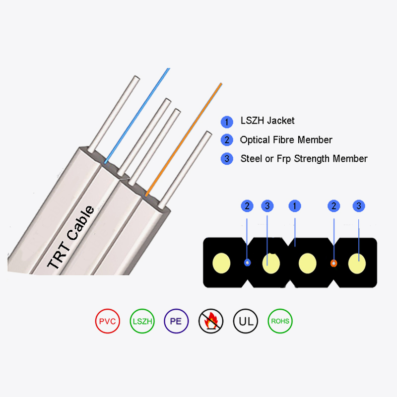 Cable de fibra óptica tipo arco autoportante y no autoportante