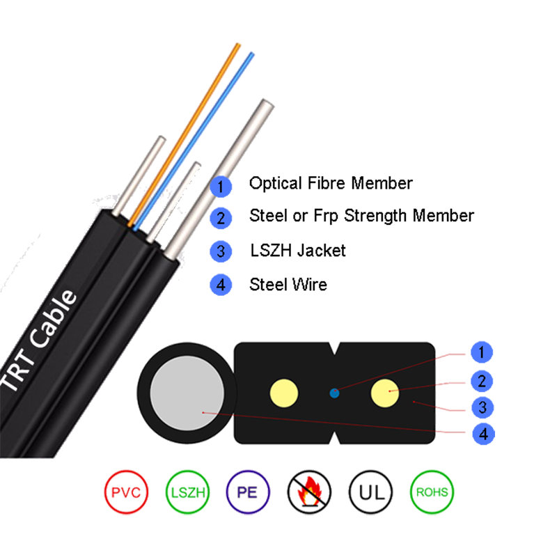 Cable de fibra óptica tipo arco autoportante