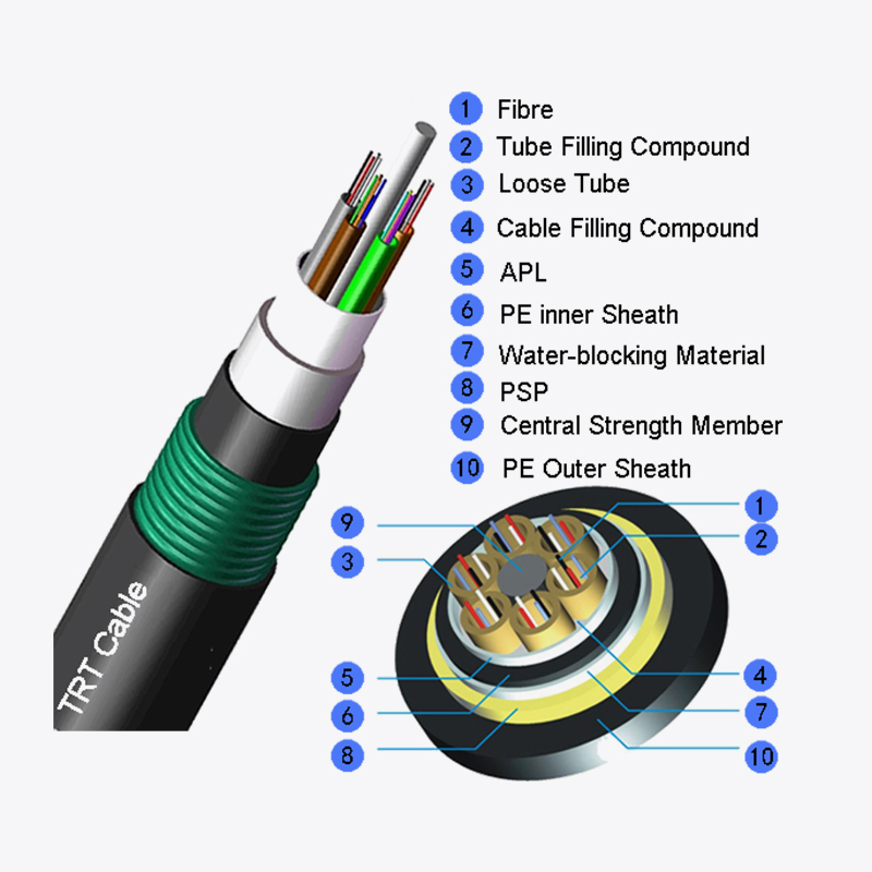 Cable armado de tubo suelto trenzado GYTA53