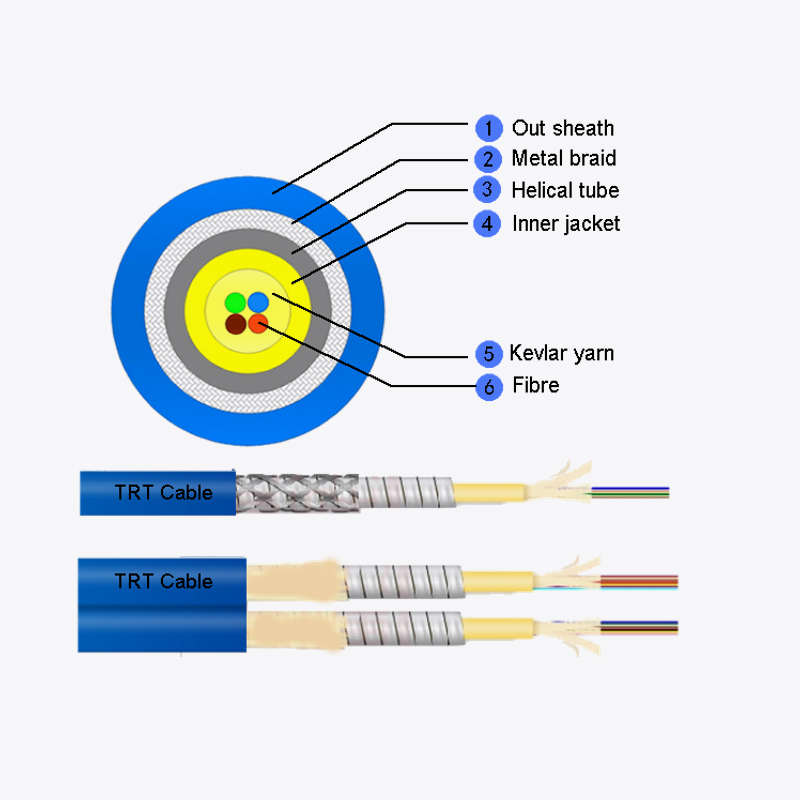 Cable armado multifibra