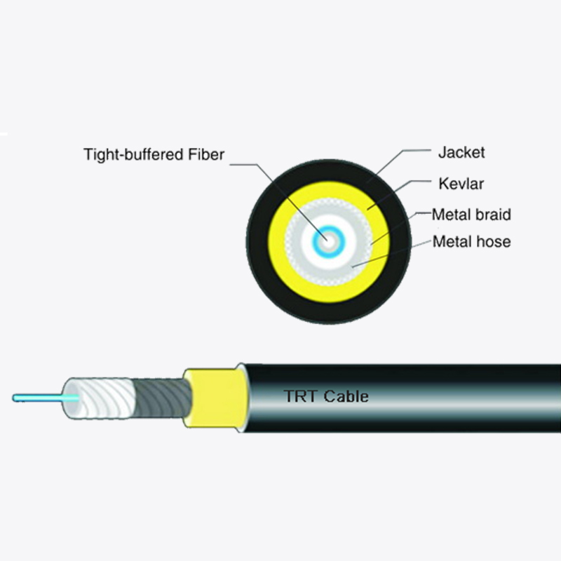 Cable de fibra óptica utilizado para la operación