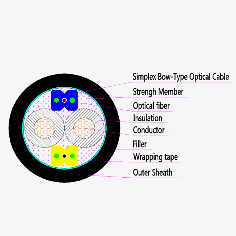 Cable compuesto de alimentación óptica para exteriores